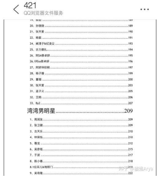 文娱圈那些事索尼AI版埃洛伊示范曝光！玩家吐槽：诡异又吓人（鹿晗闭晓彤情变疑云：顶流情侣的七年之痒吃瓜全体的群情狂欢）（13年了人类还正在勤勉开拓《甄嬛传）？唐艺昕辟谣离异传说张若昀资源顶流