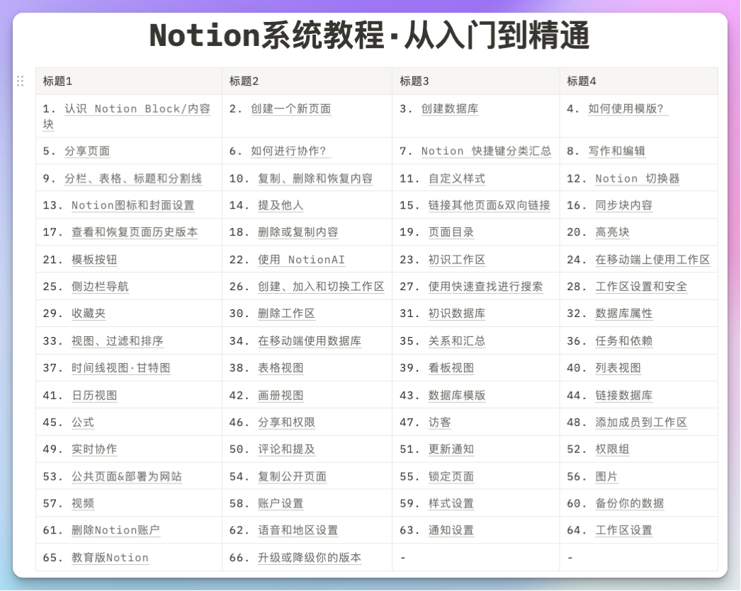 Notion notion notion web clipper save to notion 