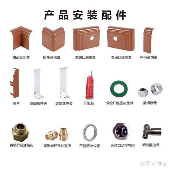 安装配件