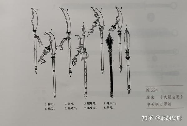 唐刀四制考察(3)——陌刀 - 知乎