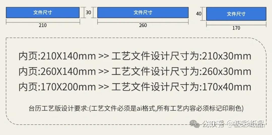 打造完美台历：年历·日历·台历的设计规范与创意融合 - 知乎