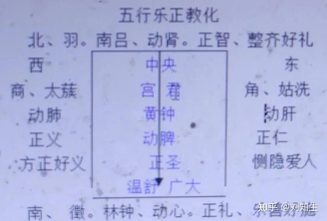 仁者安仁之熊峰山得名因由 - 知乎