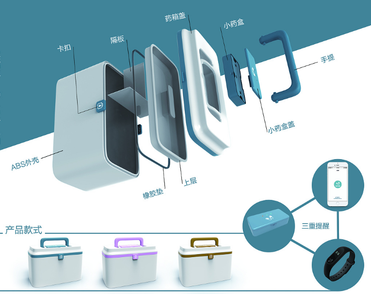 智能药箱关护父母健康传递亲情