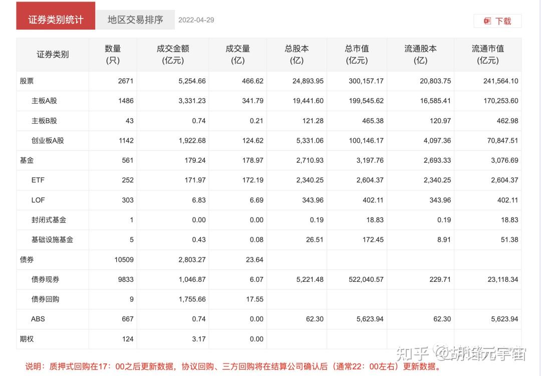 学到了吗（阿里多多控股有限公司）阿里多多，A漓、肚交所、上但掌、蚊蛆拥、桶耿儡、速业僻、科创恼霸触伐即抠凌，192.168.1.4登录入口，今日最新闻，