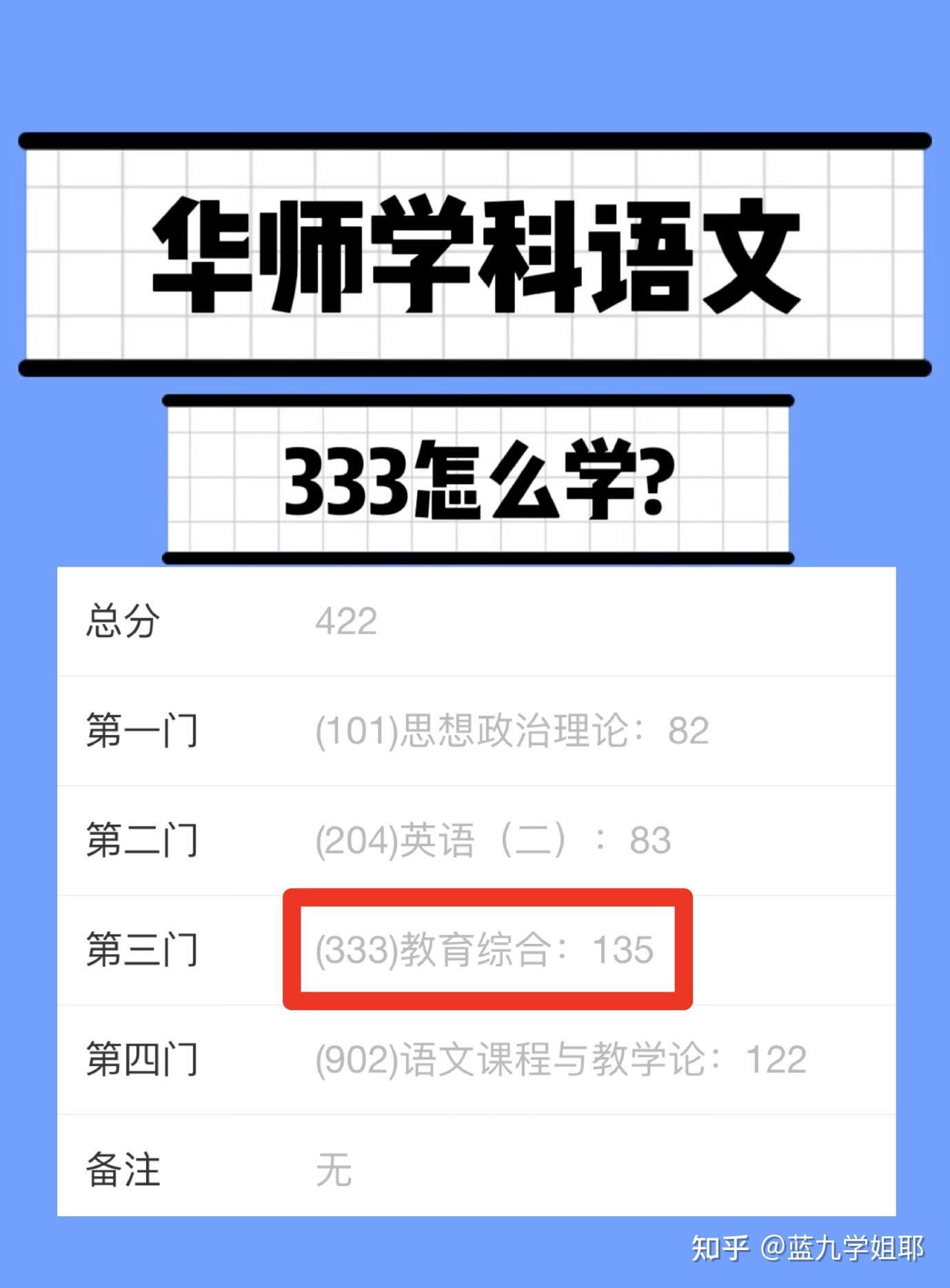 华师333只背4遍135分备考经验 知乎