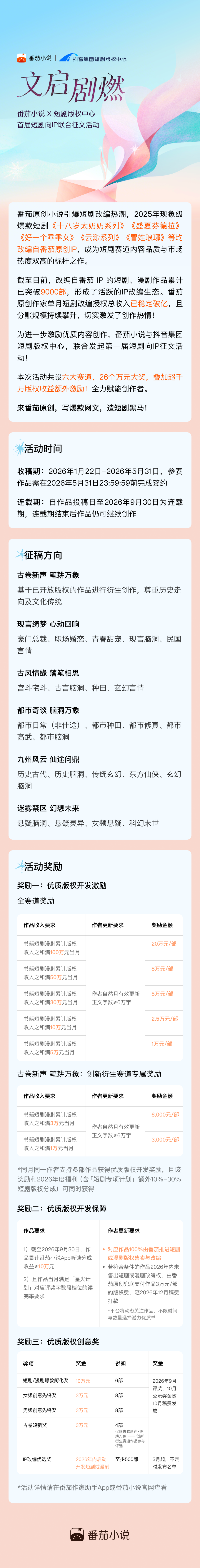 单部最高20万奖励，番茄联合抖音发起短剧向IP征文活动，深挖原创IP - 知乎