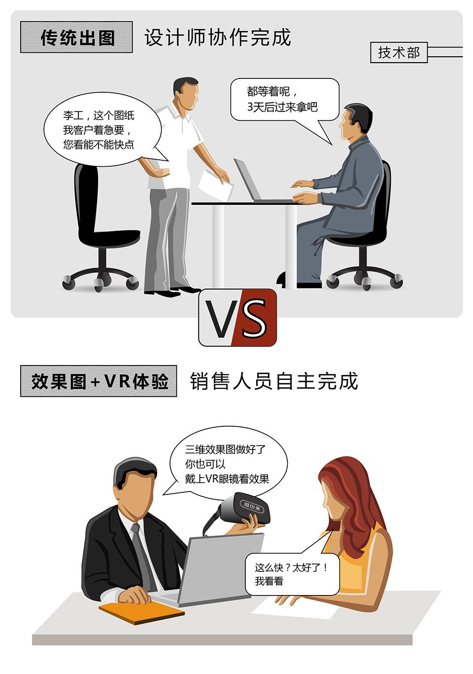 沟通可视化实时出方案