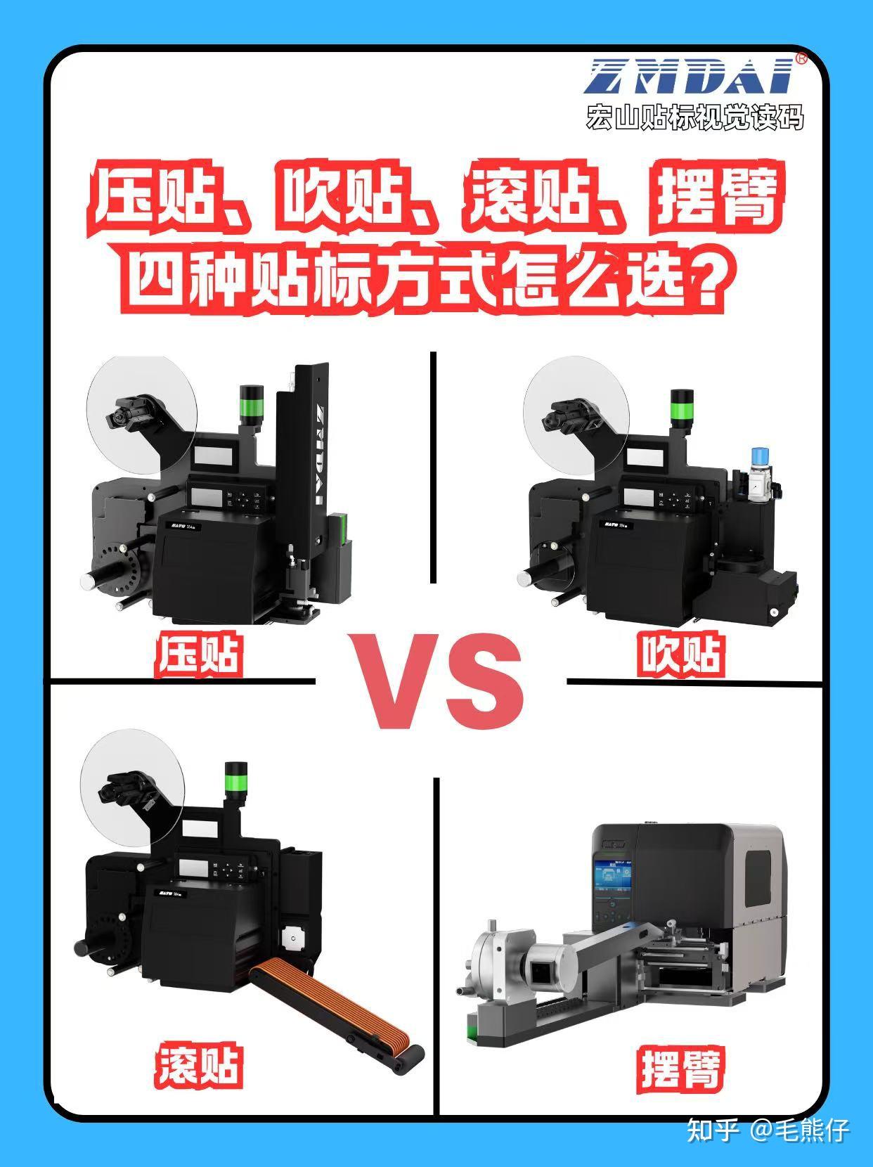 压贴、吹贴、滚贴、 摆臂四种贴标方式怎么选? - 知乎