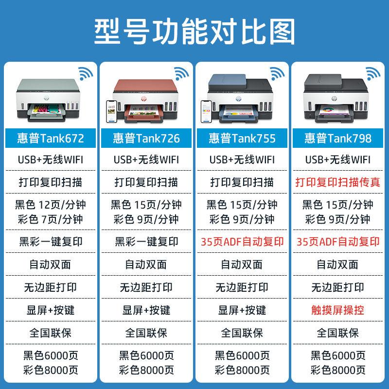 2000 以下预算彩色打印机的选择:喷墨还是激光,具体型号的区别