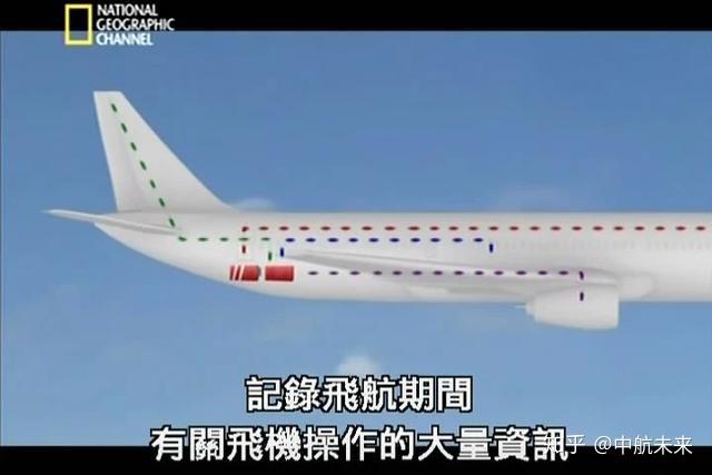 飞机高空坠落冲击力_飞机高空坠落冲击力有多大