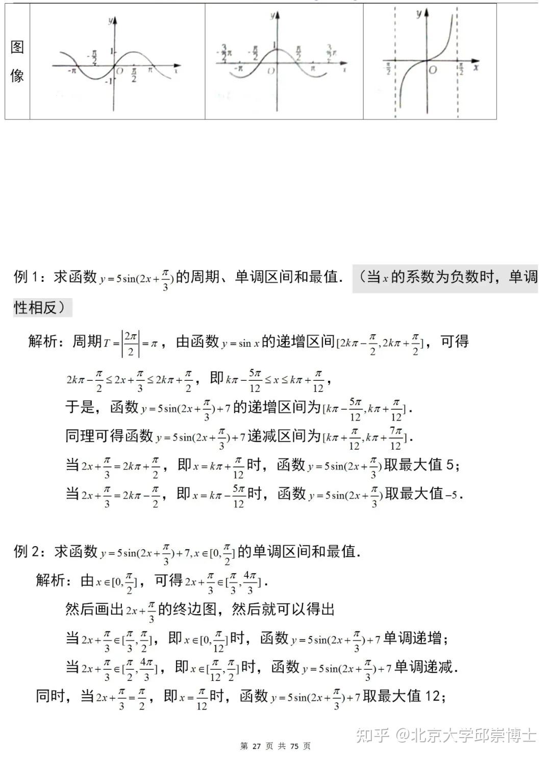 高中数学一轮复习必备知识点大梳理,开学必备! - 知乎