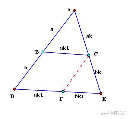 初中数学 相似三角形判定定理证明浅见 来说说你的方法吧 知乎