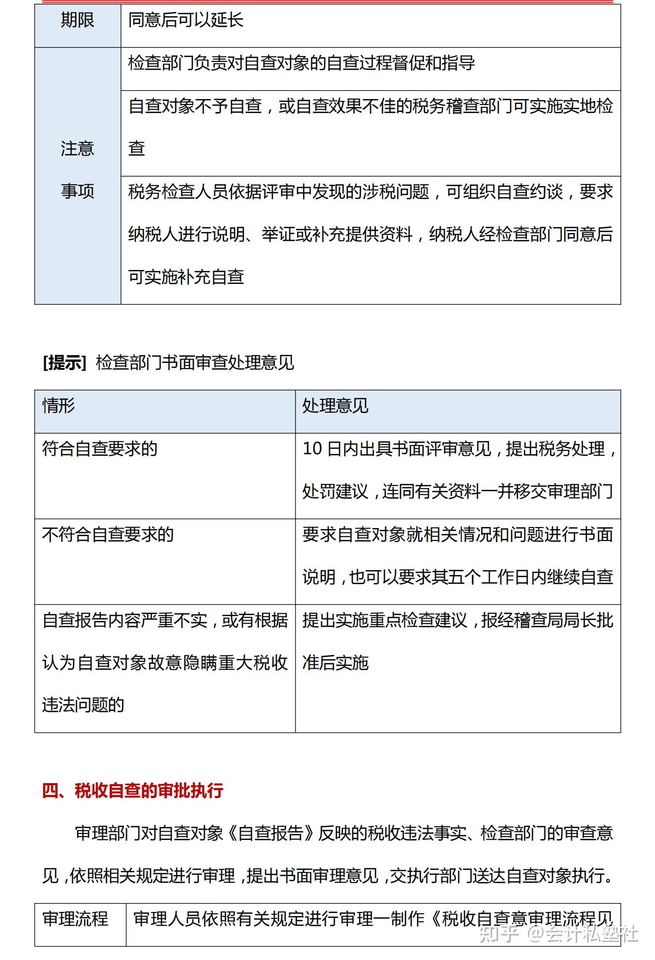 一文带你了解 财务人员需要了解的税收自查方法及涉税风险