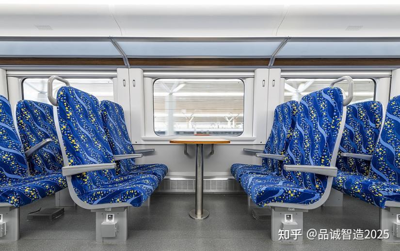 点赞！国际铁路新标准、轻量化新材料，为世界轨交贡献“中国智慧” - 知乎