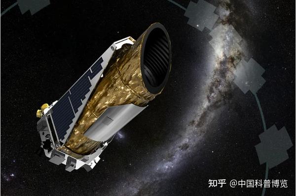 找呀找呀找呀找,找到一个……系外行星? - 知乎