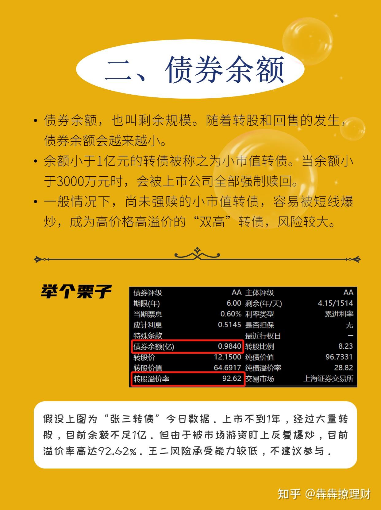 政府债券、金融债券、公司债券的分类及付息方式介绍