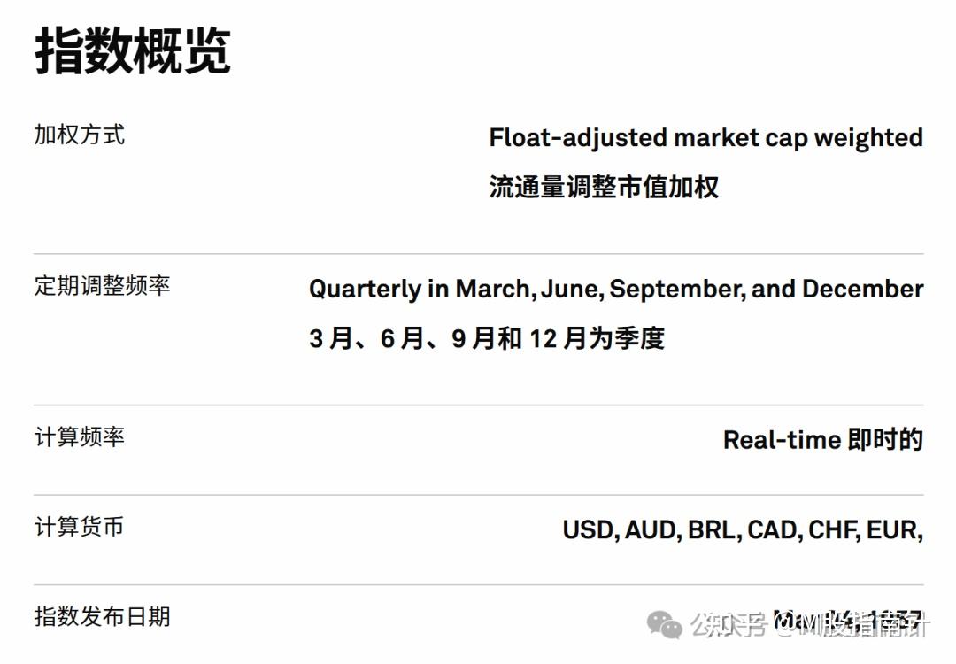 初入美股该如何选择标普500ETF?SPY、VOO还是IVV？ - 知乎