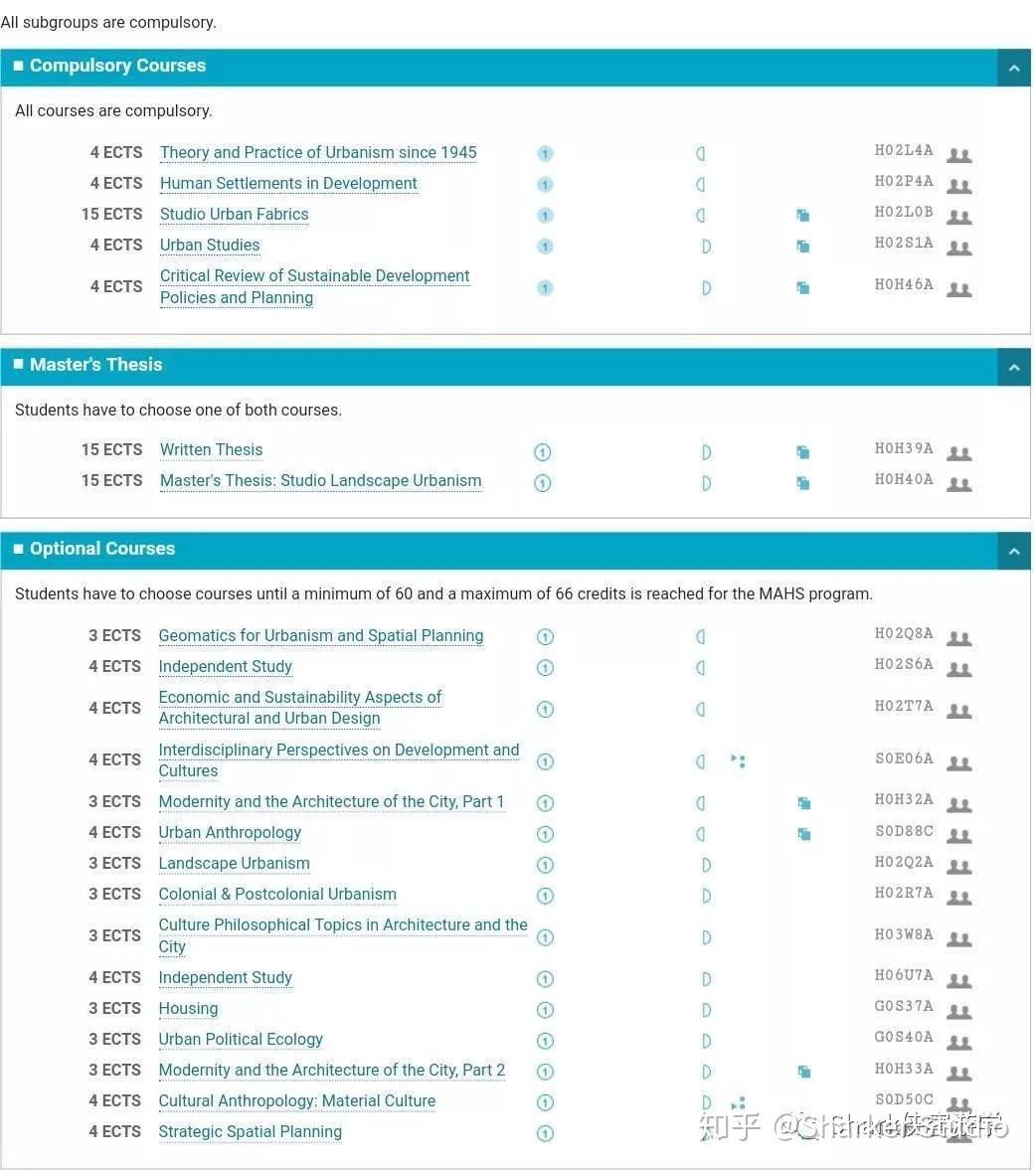 在鲁汶大学学习是怎样的体验