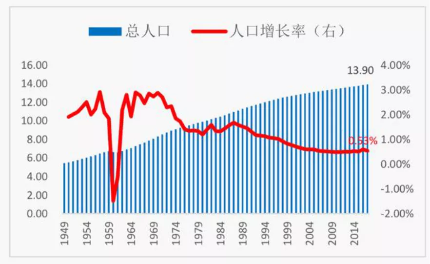 年轻人你们为什么不愿意生孩子