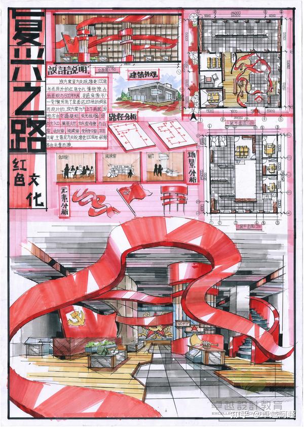 江西财经大学环艺学硕（设计学）复试手绘内容、江西财经大学环艺专硕（艺术设计）复试手绘内容、江西财经大学环艺复试手绘作品 - 知乎
