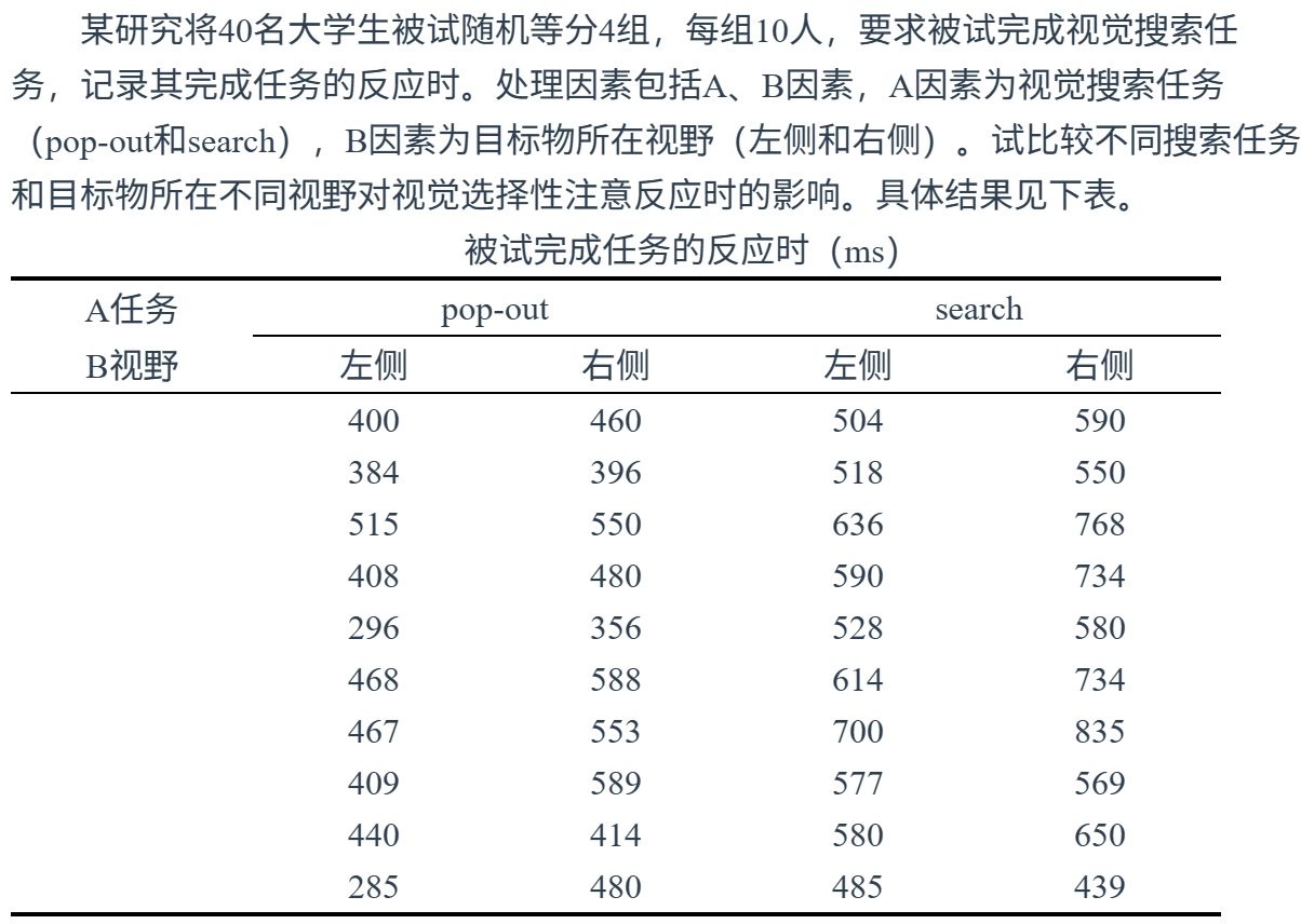 spss频数分布表图片