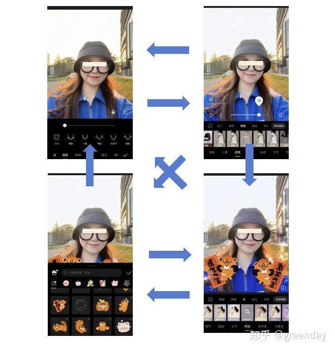 vsco nomo 醒图 美颜相机滤镜分析