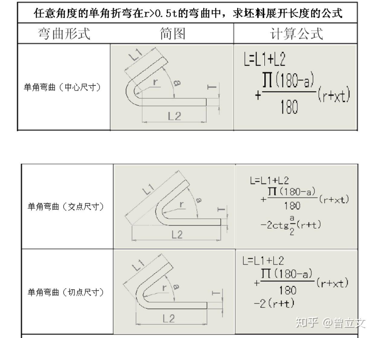 yy.vip易游-呼和浩特“三驾马车”跑出新动能