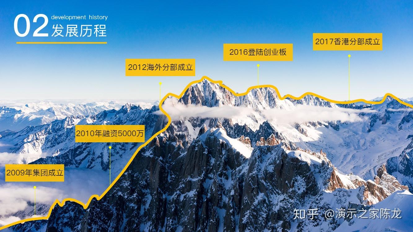 从3G、4G到5G 高通孟樸回顾携手中国伙伴30年发展历程