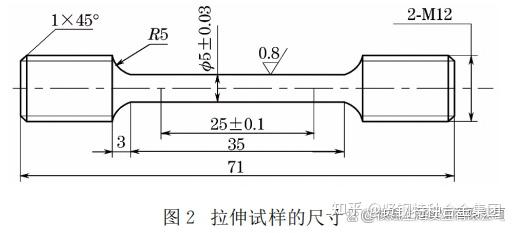 高温合金