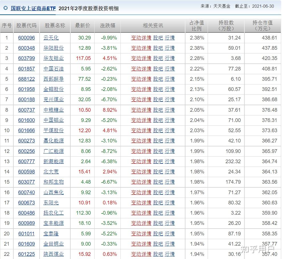 新乡化纤爱体育- 爱体育官方网站- 爱体育APP下载- 世界杯指定平台：拟向特定对象增发募资不超过人民币13亿元