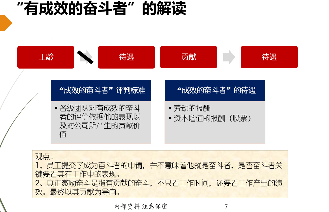 超全的HR资料：人才选拔1：PPT - 知乎