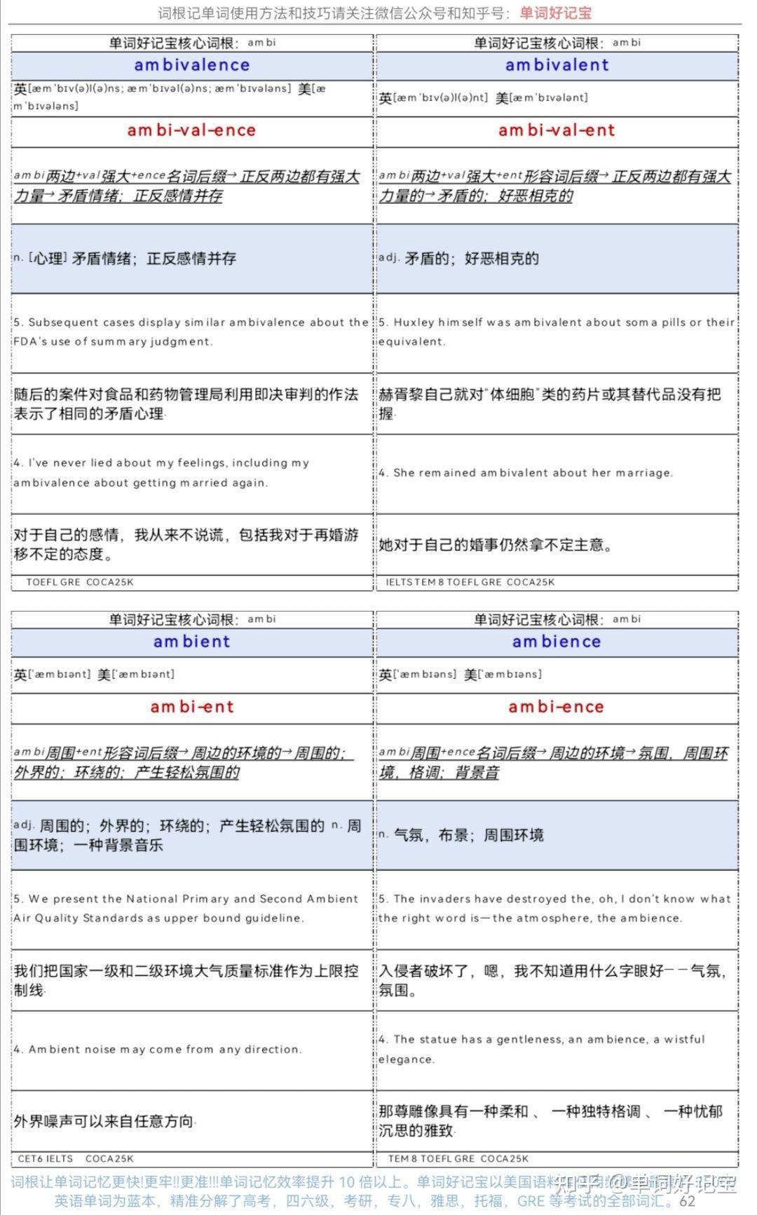 词根记单词•速度快十倍-单词好记宝核心词根amb - 知乎