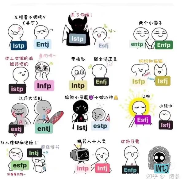 ESFP和INFP - 知乎
