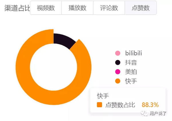 荷諾火了靠蹭快手熱度韓國小眾品牌在華崛起