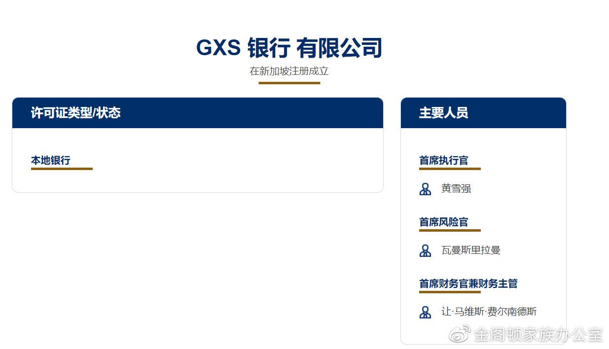 新加坡资本市场部分机构盘点】（一）新加坡银行业- 知乎