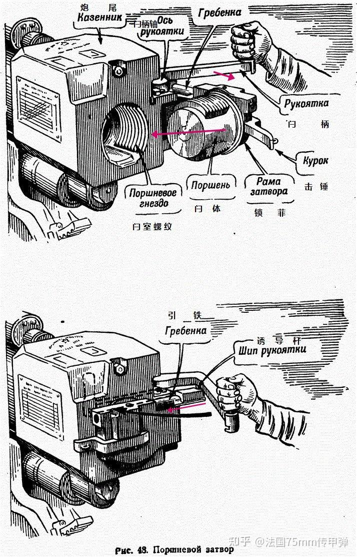 解放战争油桶炮原理图图片