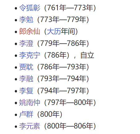 唐代宰相裴度官职年表小考 - 知乎