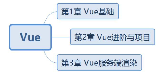 开发工具软件的作用_软件开发工具_开发工具软件下载