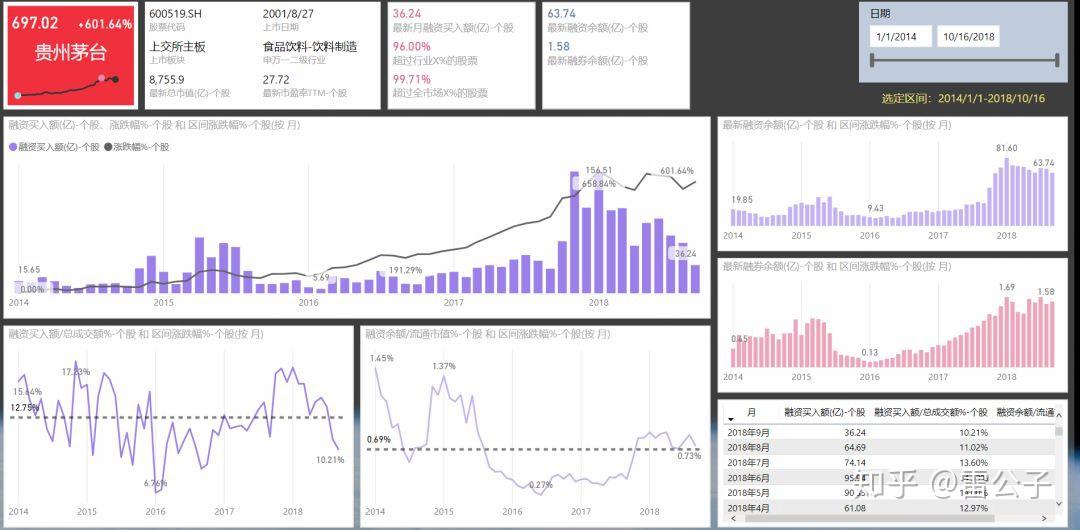  power bi 