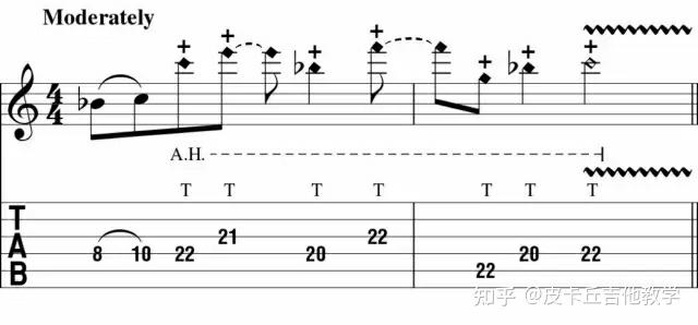 吉他泛音技巧汇总