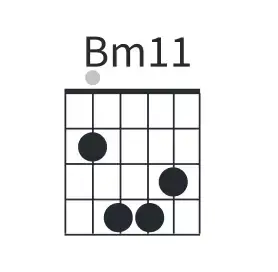 吉他课告别大三和弦你的音乐编配可以很高级