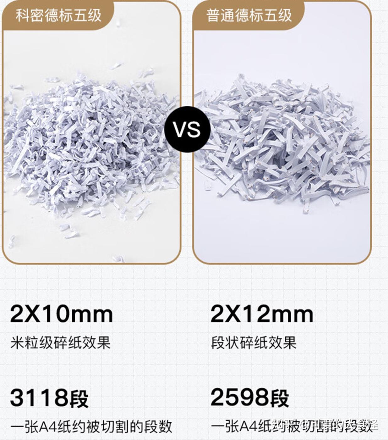 500元以内的保密碎纸机推荐!