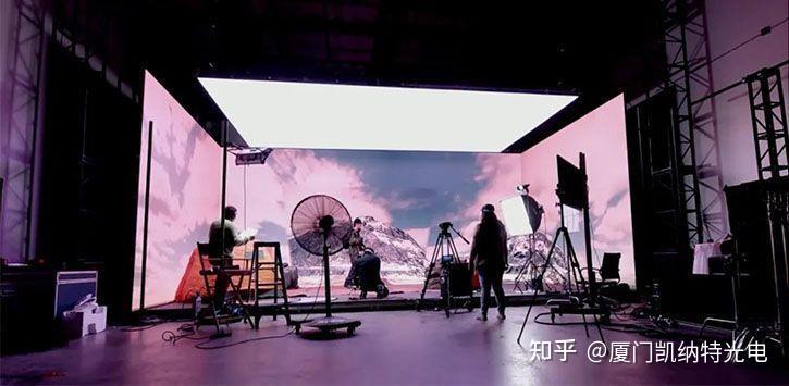 XR虚拟拍摄连接爆发, LED显示的春天来了? - 知乎