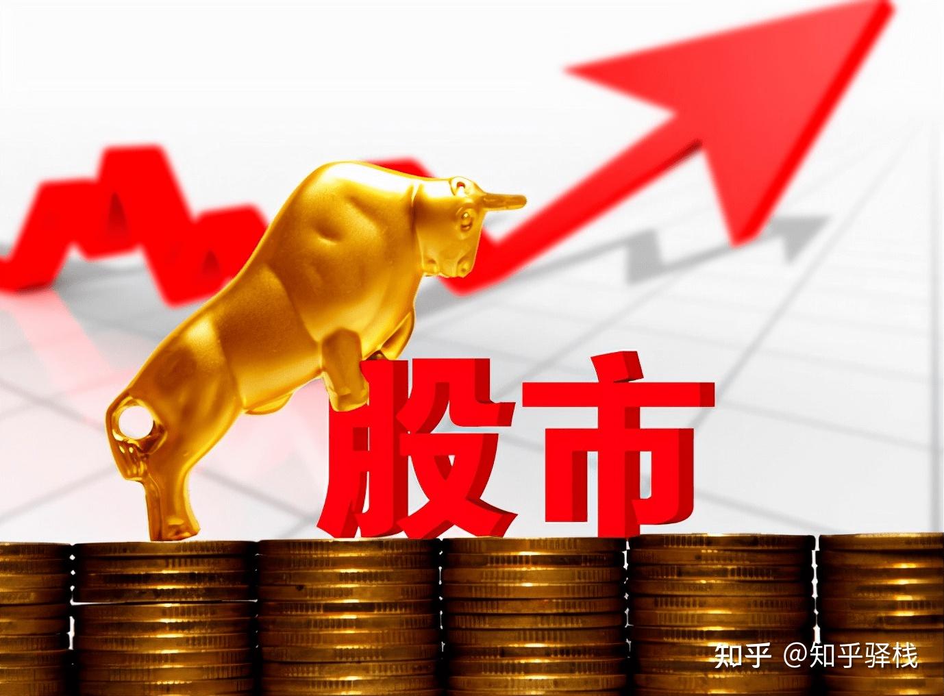 新手入门股票怎么买卖？限价委托与市价委托有什么区别？ - 知乎