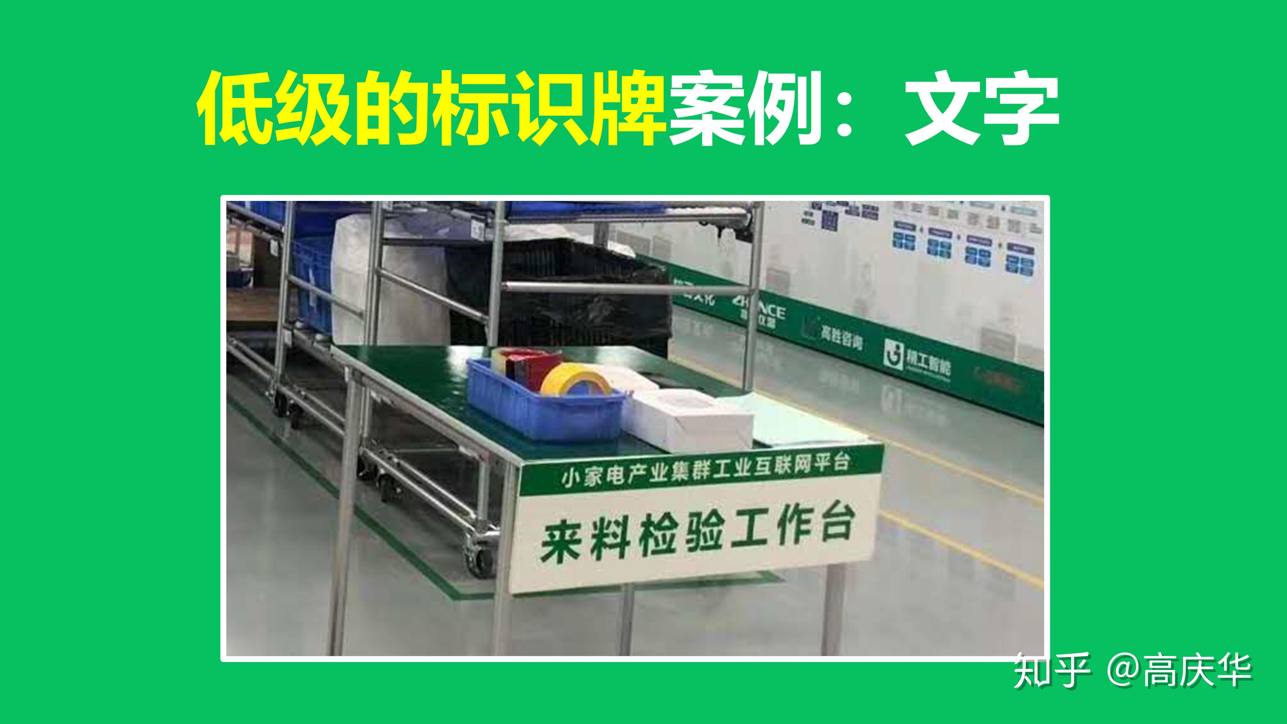 一图看懂目视化标识的三个级别