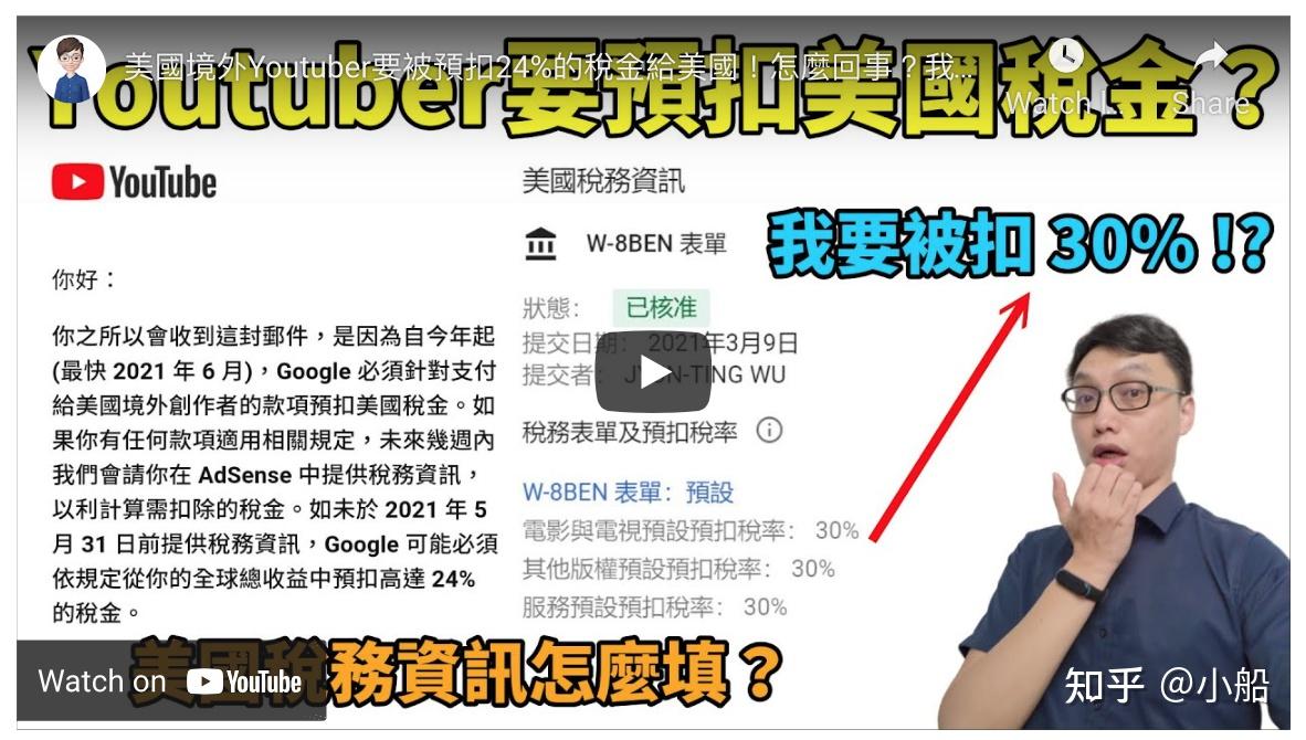 3个方法拯救你的YouTube廣告收入- 知乎