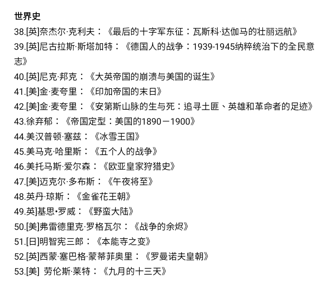 本人对世界史一点都不了解,想买甲骨文丛书可