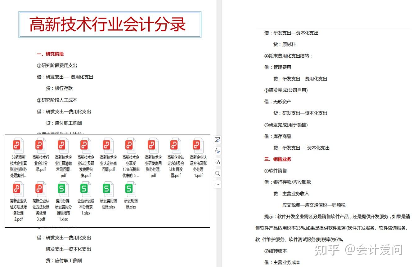 高新技术企业账务处理解析，附研发费用账务处理及辅助台账模板 - 知乎