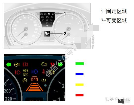 宝马x1所有故障灯图解 宝马仪表盘故障灯图解 13款宝马x1故障灯图解大全