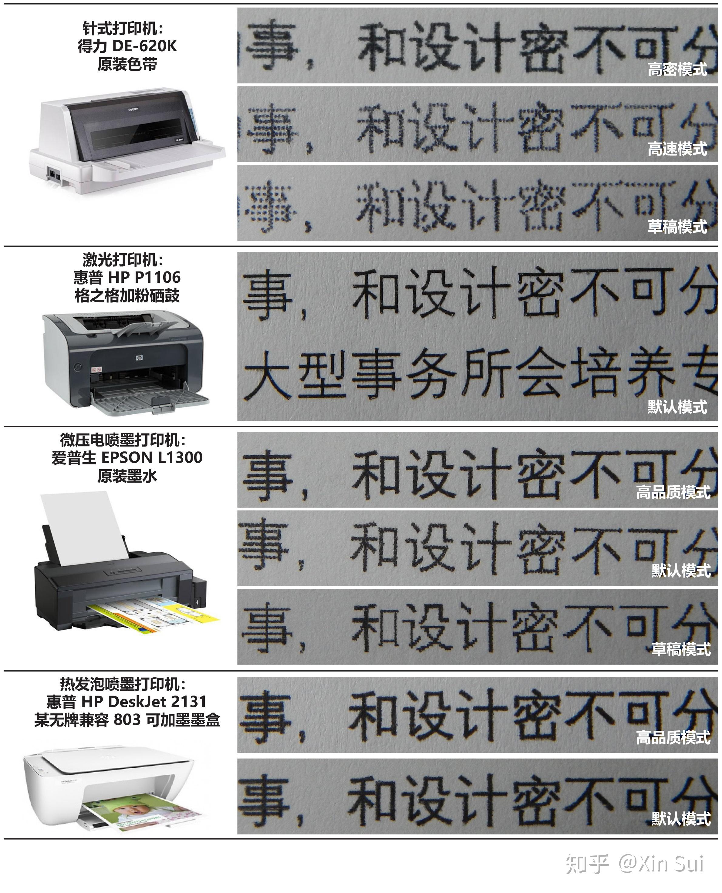 工业级3d打印机在未来不可或缺 - 深圳市极光创新科技股份有限公司